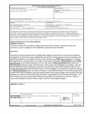 FDA 483 ACI HealthCare, Narayanganj | April 2022