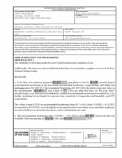 FDA 483 Advanced Cosmetic Research Laboratories | Apr 2022