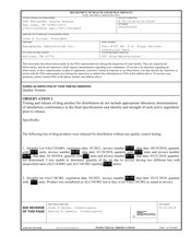 FDA 483 Agropharma Laboratories, Salinas | September 2018