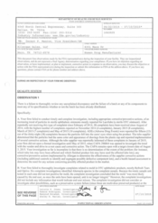 FDA 483 Allergan Sales, Waco | July 2015