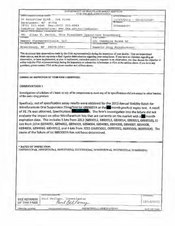 FDA 483 Amneal Pharmaceuticals, Branchburg | October 2015