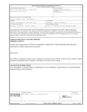 FDA 483 Amneal Pharmaceuticals Pvt, Matoda | April 2019