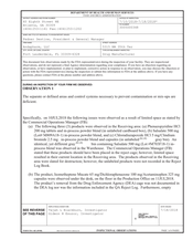 FDA 483 Andapharm, Fort Lauderdale | July 2018