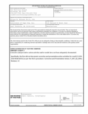 FDA 483 Associates of Cape, East Falmouth | October 2021