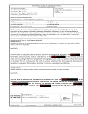 FDA 483 Azurity Pharmaceuticals, Wilmington | February 2022