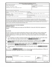 FDA 483 Barclay, Luke, & Pillai Specialty Pharmacy | 2022