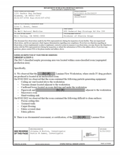 FDA 483 Be Well Natural Medicine, Mill Valley | May 2022