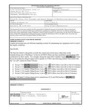 FDA 483 Cangene BioPharma, Baltimore | February 2022