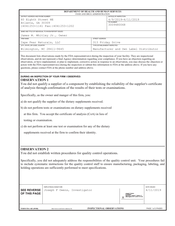 FDA 483 Cape Fear Naturals, Wilmington | April 2019