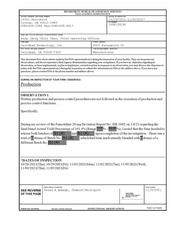 FDA 483 Carlsbad Technology, Carlsbad | November 2021