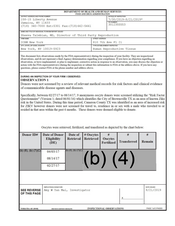 FDA 483 CCRM New York, New York | August 2019