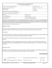 FDA 483 CFP Acquisitions, Tulsa | July 2018