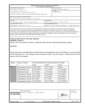 FDA 483 Cleveland Clinic Fertility Center, Beachwood | 2022