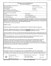 FDA 483 Coram Healthcare of Indiana, Crown Point | 2017