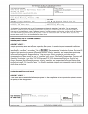 FDA 483 Empower Pharmacy, Houston | March 2020