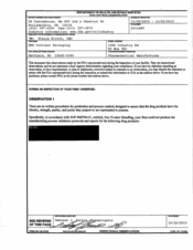 FDA 483 EMS Contract Packaging, Hatfield | October 2015