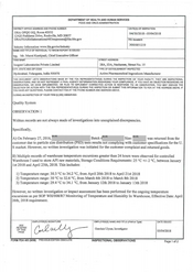 FDA 483 GVK Biosciences Private, Hyderabad | May 2018