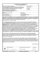 FDA 483 Hubei Yidu Huayang Chemical, Yidu | September 2015