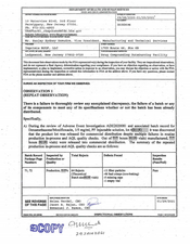 FDA 483 Imprimis NJOF, Ledgewood | January 2021