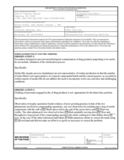 FDA 483 Infusion Options, Brooklyn | June 2017