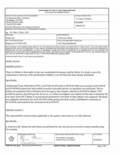 FDA 483 Inopak, Ringwood | July 2018