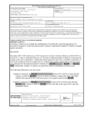 FDA 483 International Trading Pharm Lab, Paterson | Sep 2023