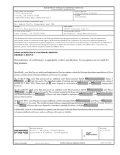 FDA 483 Invitrx Therapeutics, Lake Forest | April 2019