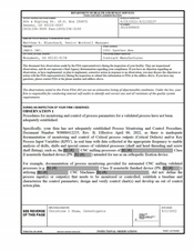 FDA 483 JABIL, Monument | September 2022