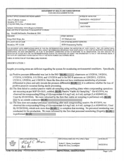 FDA 483 Kings Park Slope, Brooklyn | April 2016