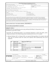 FDA 483 KVK-Tech, Newtown | July 2022