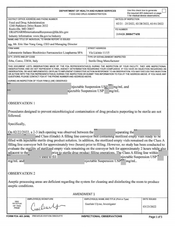 FDA 483 Laboratorio Italiano Biochimico Farmaceutico  | 2022