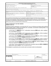 FDA 483 Maimonides Medical Center - Pharmacy | Jul 2019