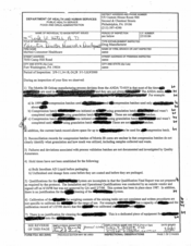 FDA 483 Mcneil Consumer Healthcare, Div Of Mcneil-ppc | 2000