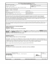 FDA 483 Metropolis International, Long Island City | 2020