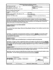 FDA 483 Morton Drug  dba Morton LTC, Neenah | August 2018