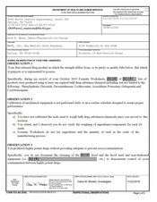 FDA 483 MPRX, . dba Medical Park Pharmacy, Dallas | Nov 2019