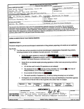 FDA 483 NuVision Pharmacy, Dallas | April 2013