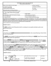 FDA 483 Partell Specialty Pharmacy, Las Vegas | March 2018