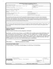 FDA 483 Portable Therapeutix, Stafford | July 2015