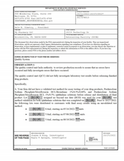 FDA 483 PQ Pharmacy, Brooksville | October 2022