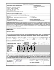 FDA 483 Professional Disposables International | Jun 2021