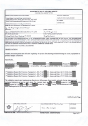 FDA 483 Qilu Antibiotics Pharmaceutical, Jinan | April 2021