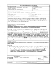 FDA 483 QuVa Pharma, Sugar Land | April 2019