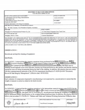 FDA 483 Shanghai Pharmaceutical Product, Shanghai | Oct 2021