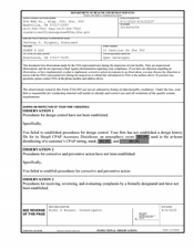 FDA 483 SLEEP 8, Brentwood | August 2023