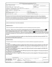 FDA 483 Spoonamore Drug, Louisville | February 2015