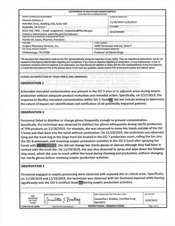 FDA 483 Surgery Pharmacy Services, Chattanooga | Dec 2019