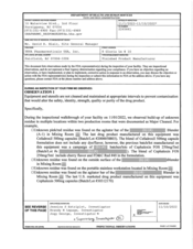 FDA 483 Teva Pharmaceuticals USA, Fairfield | November 2022