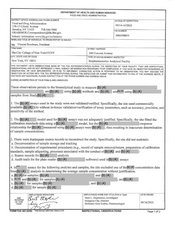 FDA 483 The City College of New York/CUNY, New York | 2022