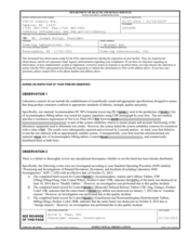 FDA 483 Time-Cap Laboratories, Farmingdale | January 2015